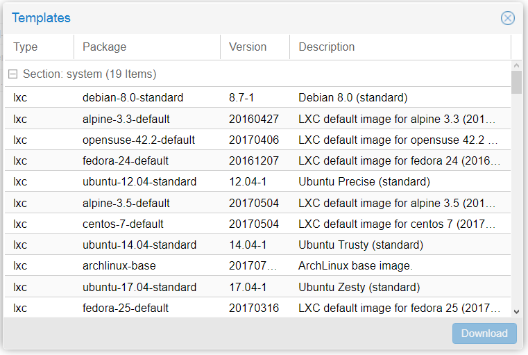 LXC containers on Proxmox VE